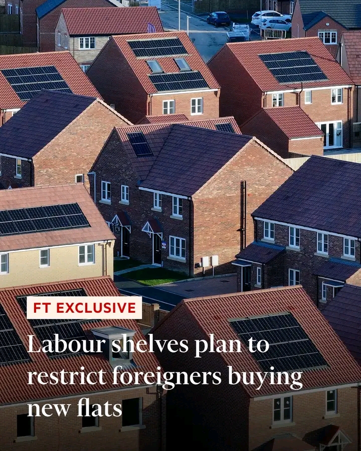 The housing importance